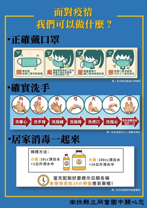 圖片說明