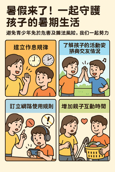 圖片說明