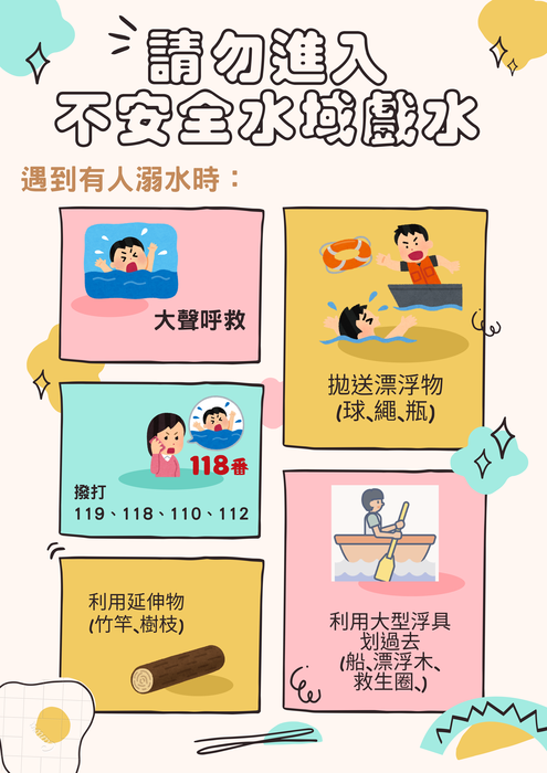 圖片說明
