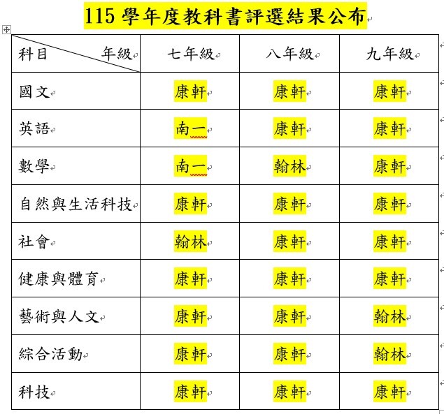 圖片說明