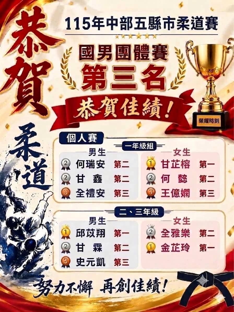 得獎名單